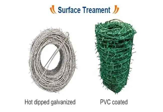 Surface treatment of PVC Barbed wire